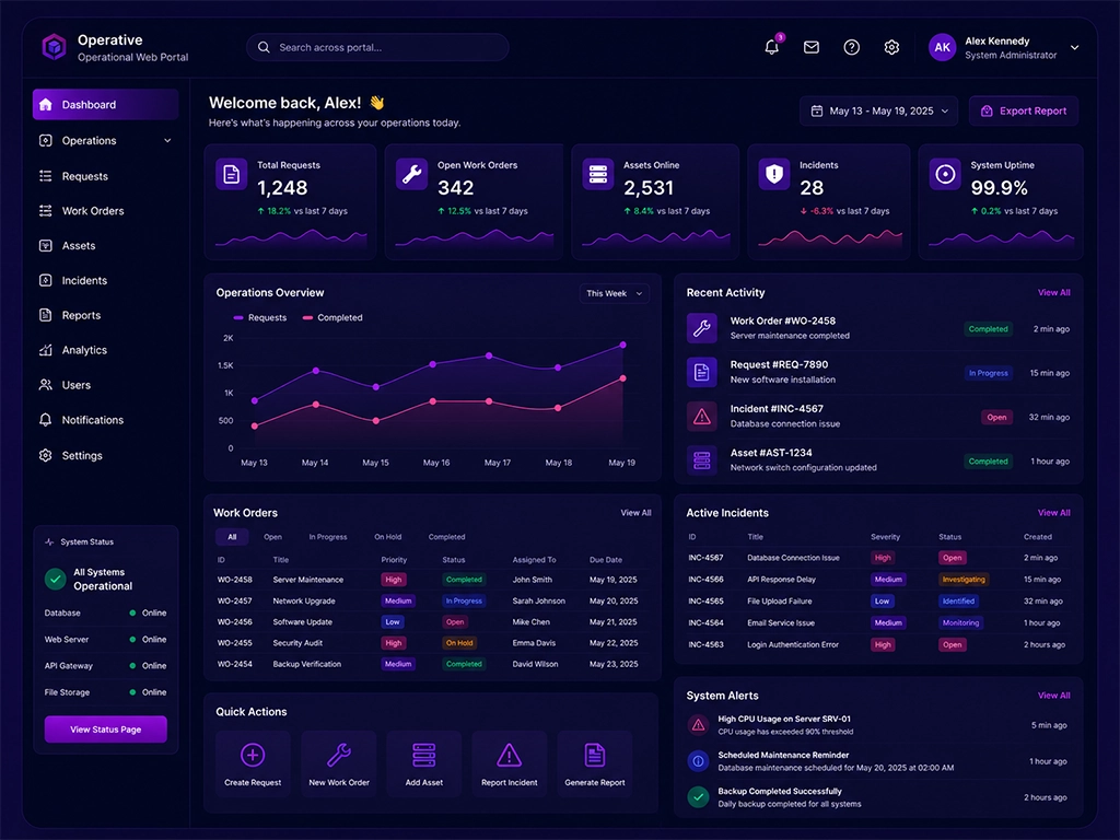 Operational Web Portal